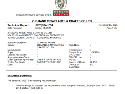 样品的测试证书